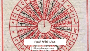 حجاب للطاعة العمياء